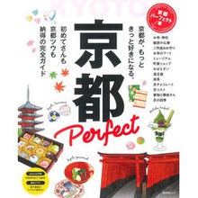 画像をギャラリービューアに読み込む, 京都パーフェクト本