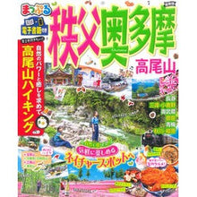 画像をギャラリービューアに読み込む, 秩父・奥多摩 高尾山