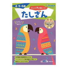 画像をギャラリービューアに読み込む, タシザン