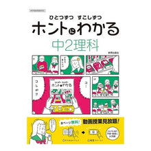 画像をギャラリービューアに読み込む, ホントにわかる中2理科