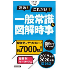 画像をギャラリービューアに読み込む, ’20 一般常識&図解時事
