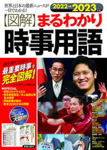 画像をギャラリービューアに読み込む, #ニュース・リテラシー #’22-23【図解】まるわかり時事用語