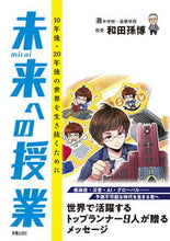 画像をギャラリービューアに読み込む, #和田孫博 #未来への授業