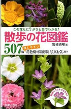 画像をギャラリービューアに読み込む, #岩槻秀明 #散歩の花図鑑