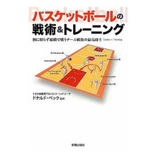 画像をギャラリービューアに読み込む, バスケットボールの戦術&トレーニング