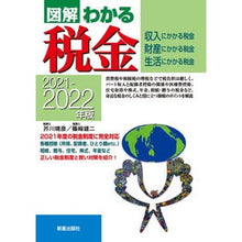 画像をギャラリービューアに読み込む, ’21-22 税金