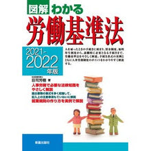 画像をギャラリービューアに読み込む, ’21-22 労働基準法