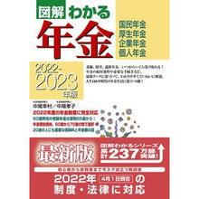 Load image into Gallery viewer, ’22-23 年金