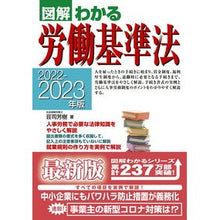 Load image into Gallery viewer, ’22-23 労働基準法