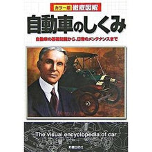 画像をギャラリービューアに読み込む, カラー版 徹底図解 自動車のしくみ
