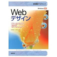 画像をギャラリービューアに読み込む, Webデザイン Kagayama Akitoshi Web design