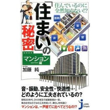 画像をギャラリービューアに読み込む, 「住まい」の秘密 マンション編