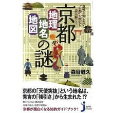 画像をギャラリービューアに読み込む, 京都の地理・地名・地図の謎