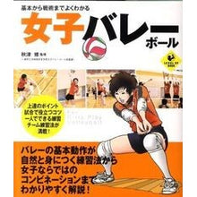 画像をギャラリービューアに読み込む, 基本から戦術までよくわかる女子バレーボー