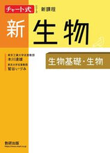 画像をギャラリービューアに読み込む, #本川達雄 #新課程新生物生物基礎・生物