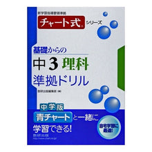 画像をギャラリービューアに読み込む, 基礎からの中3理科準拠ドリル