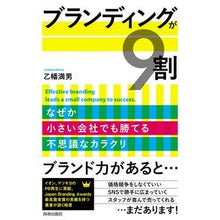 画像をギャラリービューアに読み込む, ブランディングが9割 Otohatamitsuo Branding is 90%