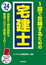 画像をギャラリービューアに読み込む, #コンデックス情報研究 #’241回で合格するための宅建士