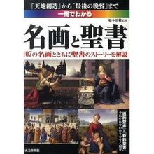 画像をギャラリービューアに読み込む, 一冊でわかる 名画と聖書