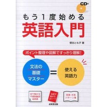 画像をギャラリービューアに読み込む, もう1度始める英語入門 CD付