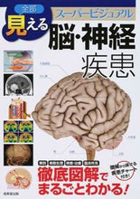 画像をギャラリービューアに読み込む, #成美堂出版 #全部見える脳・神経疾患