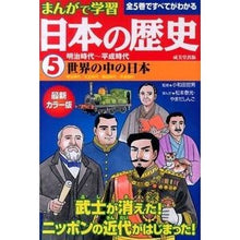 画像をギャラリービューアに読み込む, 明治時代~平成時代 世界の中の日本