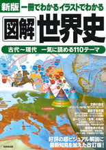 画像をギャラリービューアに読み込む, #成美堂出版 #図解世界史新版 :9784415328386