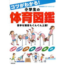 画像をギャラリービューアに読み込む, コツがわかる!小学生の体育図鑑