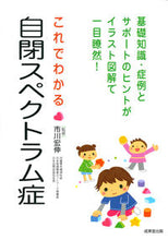 画像をギャラリービューアに読み込む, #市川宏伸監修 #これでわかる自閉スペクトラム症