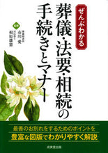 画像をギャラリービューアに読み込む, #市川愛監修 #ぜんぶわかる葬儀・法要・相続の手続きとマ :9784415329444