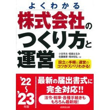 画像をギャラリービューアに読み込む, ’22-23 株式会社のつくり方と運営
