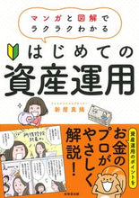 画像をギャラリービューアに読み込む, #新屋真摘 #はじめての資産運用