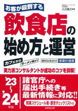 画像をギャラリービューアに読み込む, #入江直之 #’23-24飲食店の始め方と運営