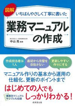 画像をギャラリービューアに読み込む, #中山亮 #業務マニュアルの作成 :9784415333168