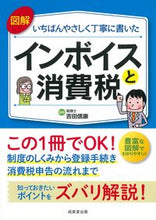 画像をギャラリービューアに読み込む, #吉田信康 #インボイスと消費税