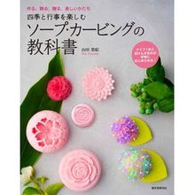 画像をギャラリービューアに読み込む, ソープ・カービングの教科書