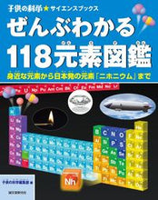画像をギャラリービューアに読み込む, #子供の科学集部 #ぜんぶわかる118元素図鑑身近な元素か