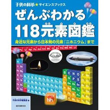 画像をギャラリービューアに読み込む, ぜんぶわかる118元素図鑑 身近な元素か