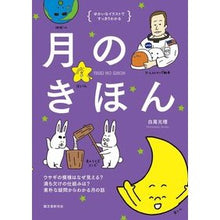 画像をギャラリービューアに読み込む, 月のきほん