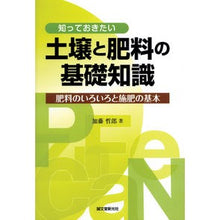 画像をギャラリービューアに読み込む, 知っておきたい土壌と肥料の基礎知識