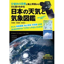 画像をギャラリービューアに読み込む, 日本の天気と気象図鑑