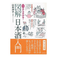 画像をギャラリービューアに読み込む, ゼロから分かる!図解日本酒