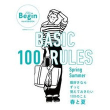 画像をギャラリービューアに読み込む, BASIC 100 RULES 春-夏
