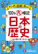 画像をギャラリービューアに読み込む, #* #小学100%丸暗記日本の歴史 :9784424267027