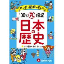 画像をギャラリービューアに読み込む, 小学100%丸暗記 日本の歴史