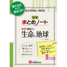 画像をギャラリービューアに読み込む, 理科2 生命と地球