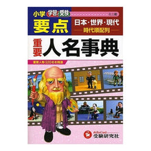 画像をギャラリービューアに読み込む, 小学要点 重要人名事典 ミニ版