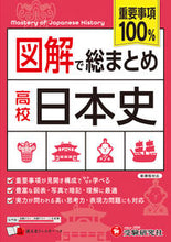 画像をギャラリービューアに読み込む, #増進堂受験研究 #高校図解で総まとめ日本史 :9784424905042