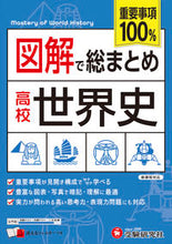 画像をギャラリービューアに読み込む, #増進堂受験研究 #高校図解で総まとめ世界史 :9784424905059