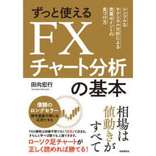 画像をギャラリービューアに読み込む, ずっと使えるFXチャート分析の基本